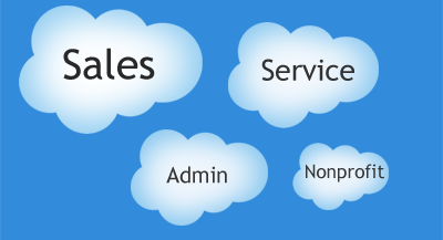 Salesforce Training By Role