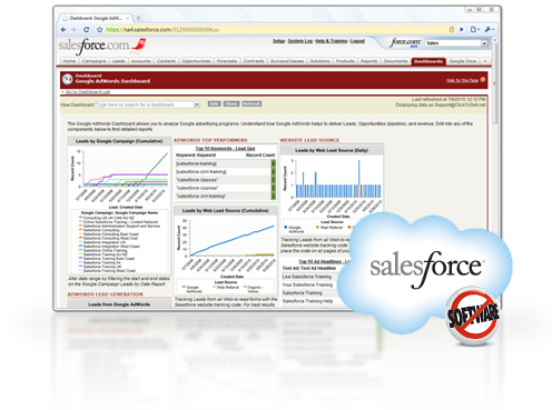 Salesforce.com Screenshot